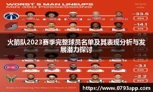 火箭队2023赛季完整球员名单及其表现分析与发展潜力探讨