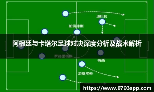 阿根廷与卡塔尔足球对决深度分析及战术解析