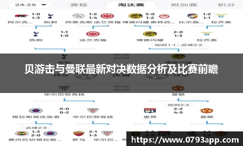 贝游击与曼联最新对决数据分析及比赛前瞻