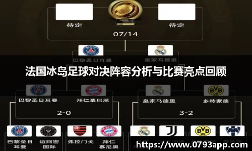 法国冰岛足球对决阵容分析与比赛亮点回顾